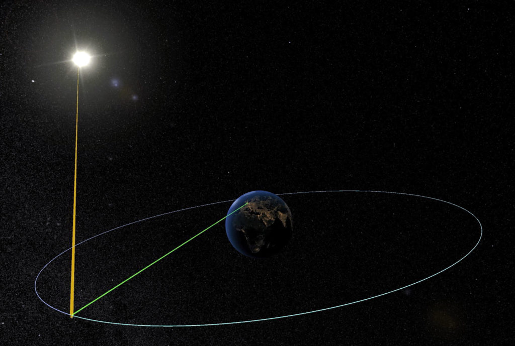 ‘The Sun never sets in space’: UK government considers space-based solar power